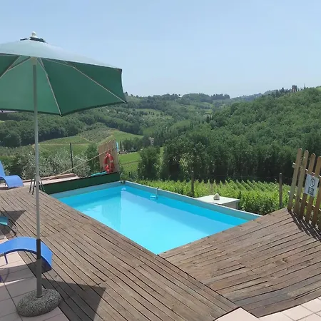 In Tuscany With Pool & Vineyard View *
